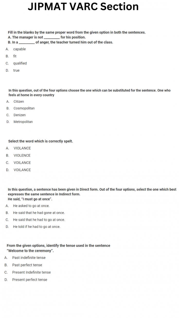 Jipmat Syllabus Section Wise Important Topics Iquanta