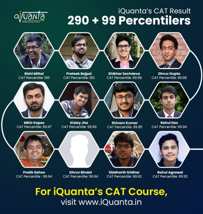 IQuanta's CAT Results: 60+ Students Score 99+%ile - IQuanta