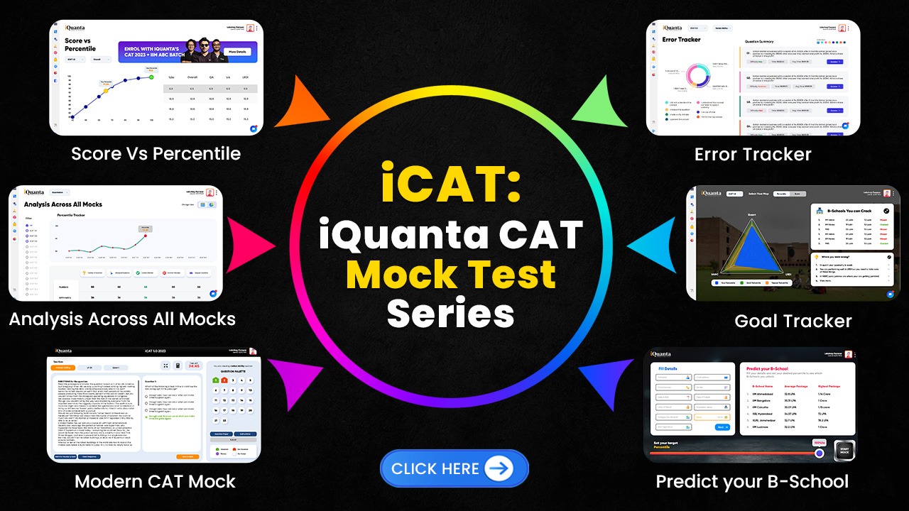 The Best CAT Mock Test Series 2024 A.I. Based Analysis