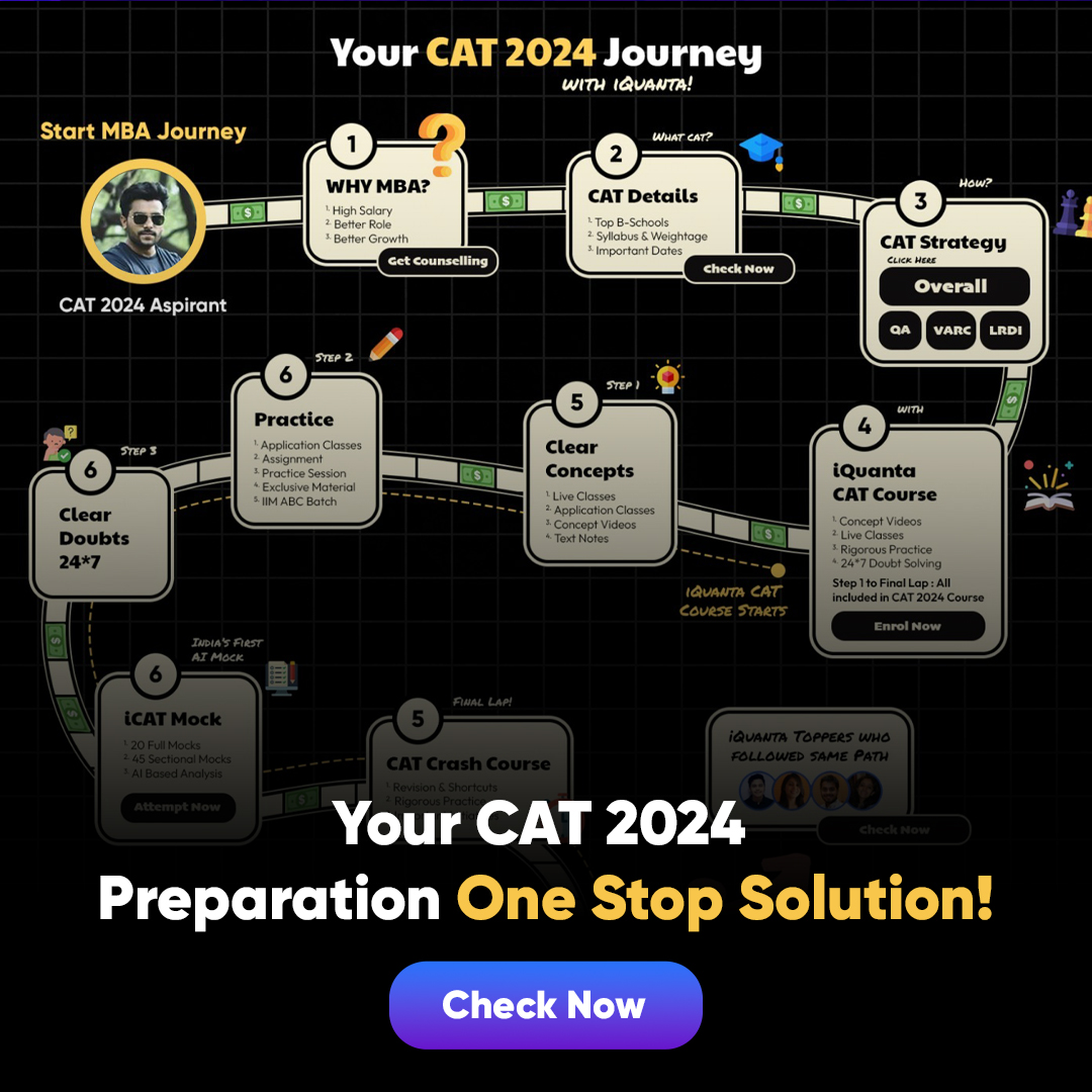 CAT 2024 Change in Strategy & Approach After a Tough CAT 2023 Paper