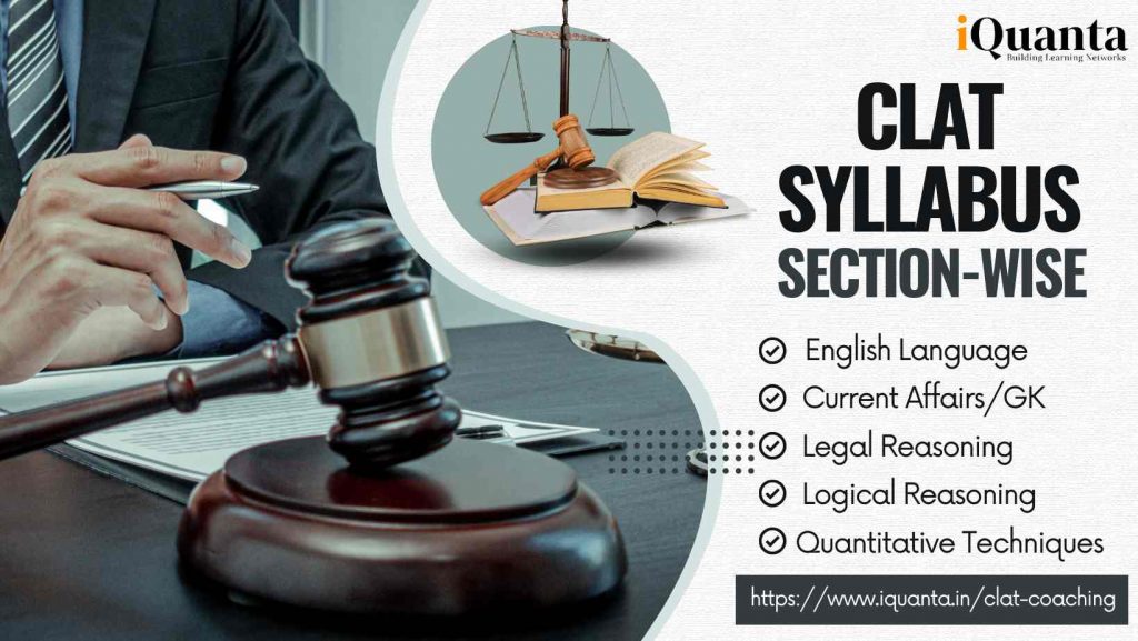 CLAT Syllabus 2025 (Updated): Subject Wise Detailed Syllabus - IQuanta