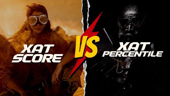 XAT Score Vs Percentile