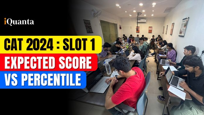 CAT 2024 Score VS Percentile Slot 1 - Expected