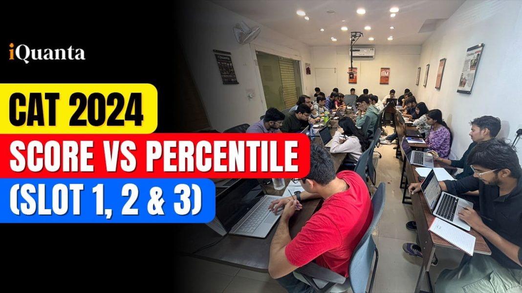 CAT 2024 Score Vs Percentile