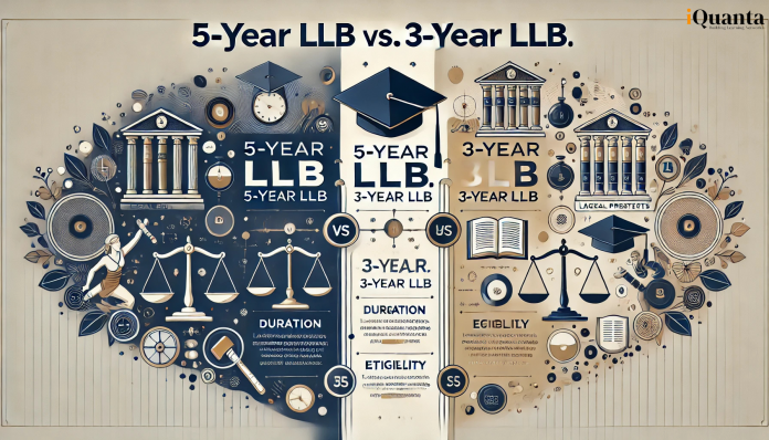 A 3 Year LLB or 5 Year Integrated Law Program - What to Choose