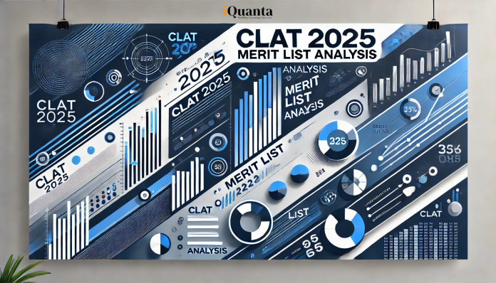 CLAT Merit List 2025 Analysis