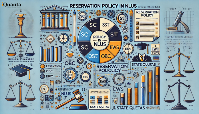 NLU Reservation Policy