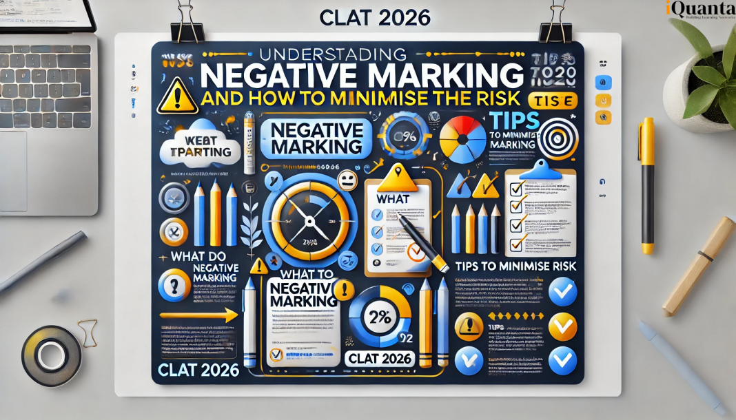 Negative Marking Scheme in CLAT 2024