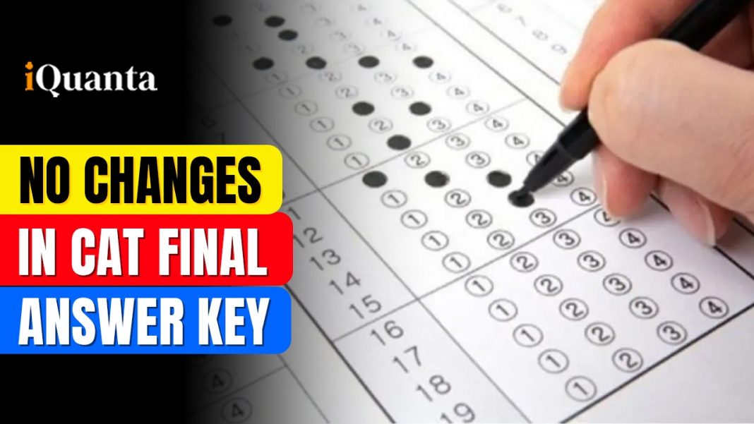 No Change in CAT Final Answer Key 2024