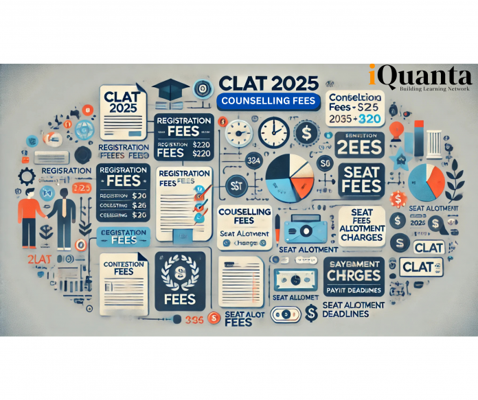 CLAT Counselling Fee 2025