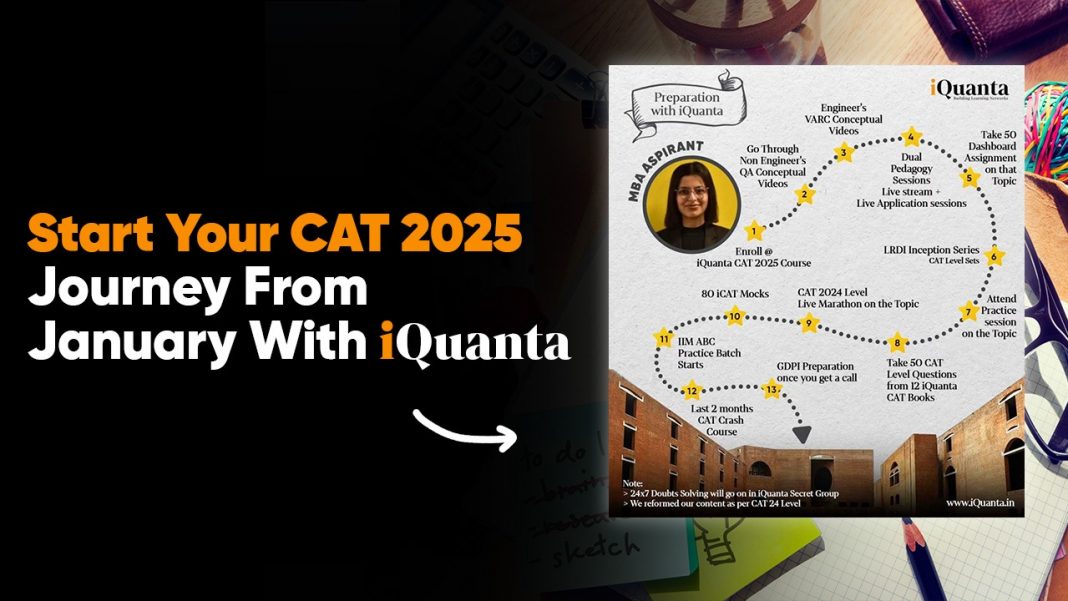 CAT 2025 Journey With iQuanta