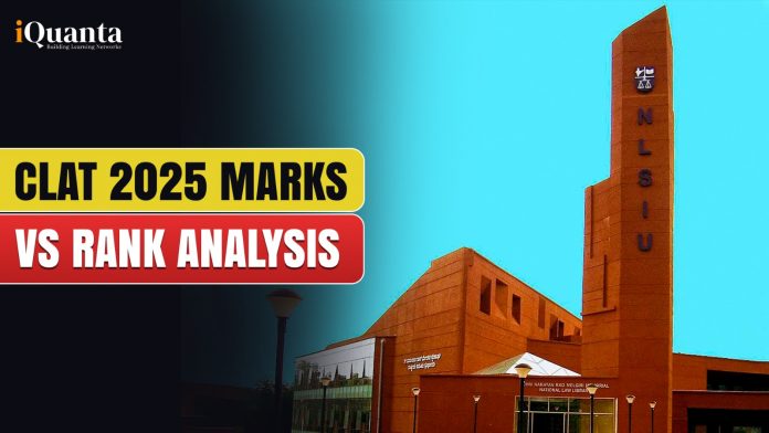 CLAT Rank vs Marks Analysis