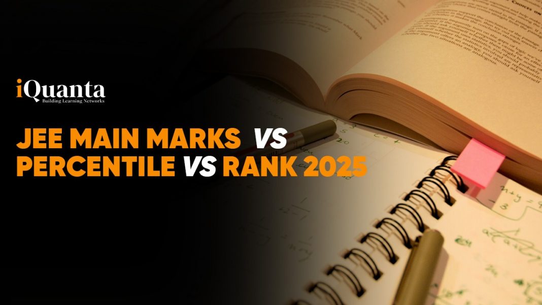 JEE Main Marks vs Percentile vs Rank 2025