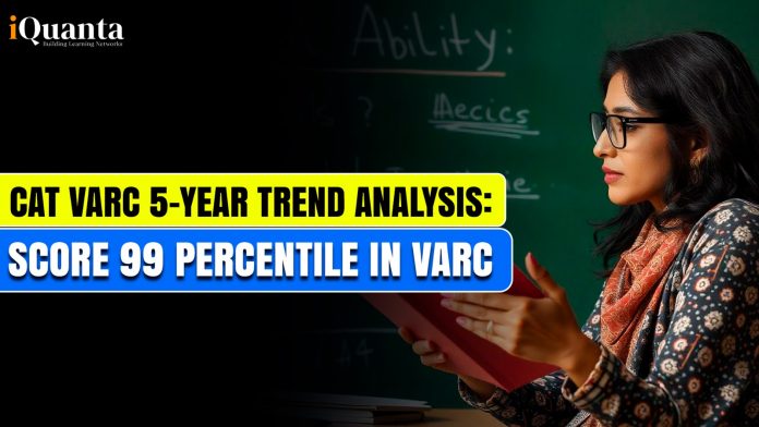 CAT VARC 5-Yesar Trend Analysis